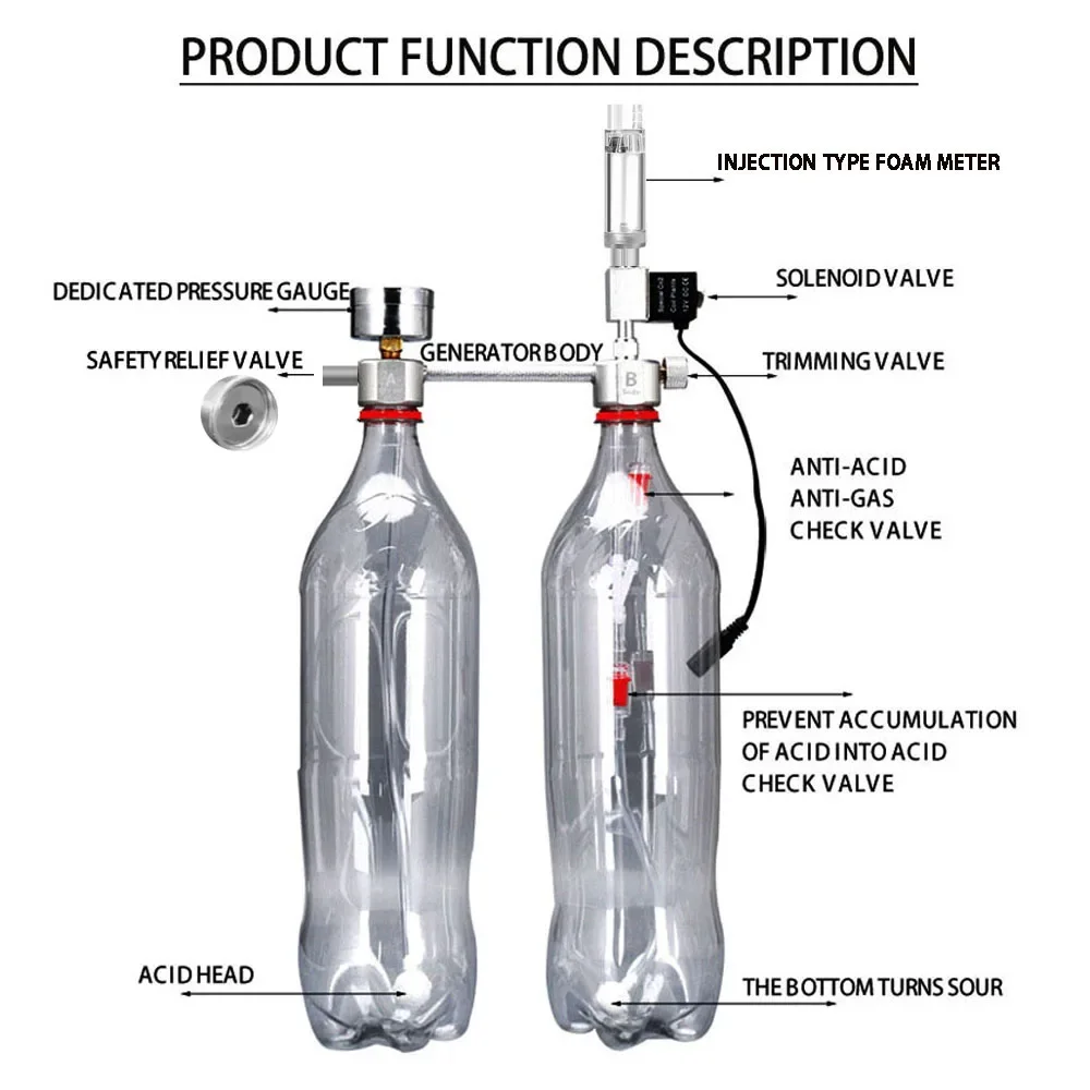 Aquarium DIY CO2 Reactor Gener - Co2 Diffuser Planted 评论和价格