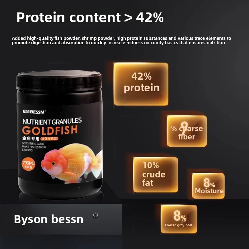 BESSN Goldfish Food-Floating P - Aquarium Fish Food 评论和价格